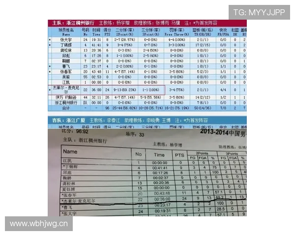 深入解析篮球比赛比分计算规则的细则 深入解析篮球比赛比分计算规则的细则