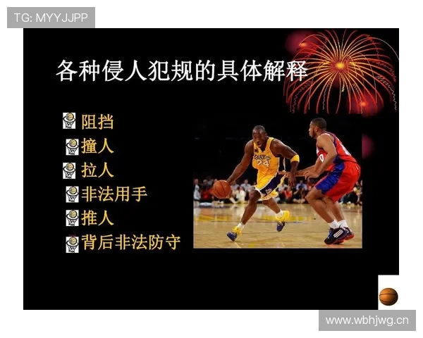 篮球规则下快攻犯规判定的具体标准解析 篮球规则下快攻犯规判定的具体标准解析
