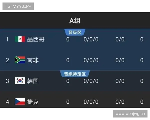 阿尔及利亚2026世界杯预选赛突围之路 非洲区出线形势深度解析